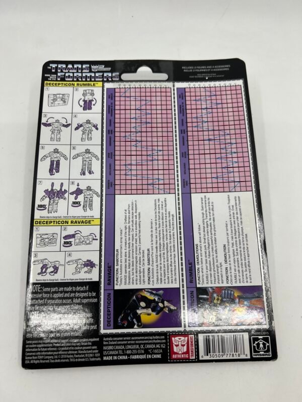 HASBRO Transformers G1 Soundwave Reissue Walmart Exclusive 2018 Vintage Style